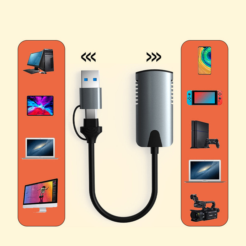 HU-04A Type-C+USB to HDMI Video Capture Card 4K 1080P High Resolution Capture Card for Streaming, Video Conferencing, Live Broadcasting