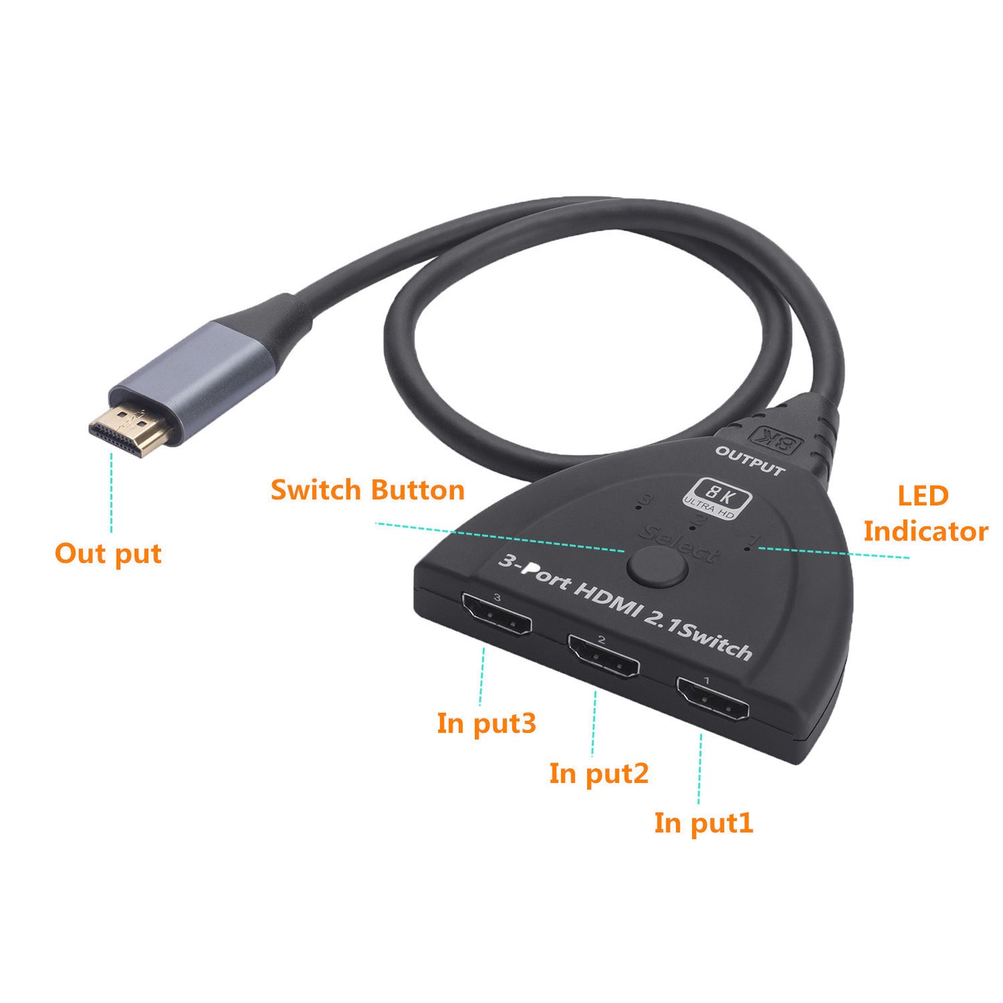 8K HDMI Switcher 8K / 60Hz 4K / 120Hz HDMI2.1 Adapter 3-In-1-Out HDMI Male to 3 HDMI Female Converter with Button / LED Indicator