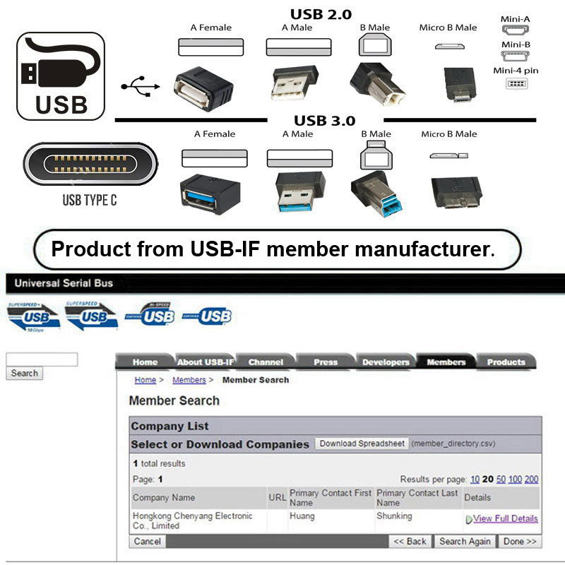U2-053 USB 2.0 9pin Header 1 to 4 Female Splitter Extension Cable Connector Adapter HUB with IDE 5V Power Supply