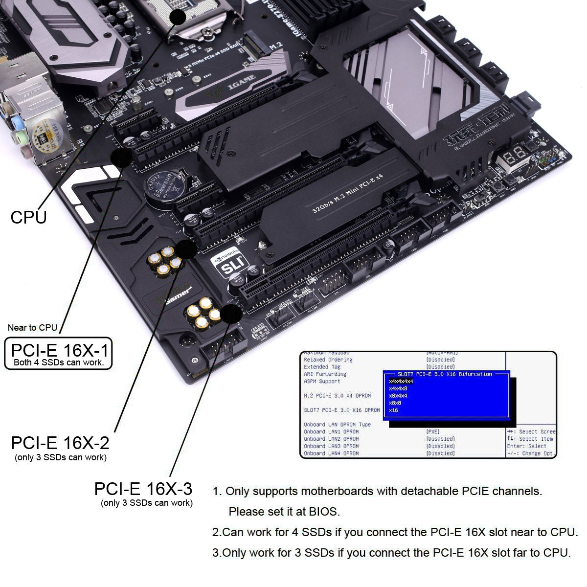 SF-057 PCIE PCI-Express 16x to Dual Oculink SFF-8612 SFF-8611 8x VROC Adapter for Mainboard SSD Graphics Card