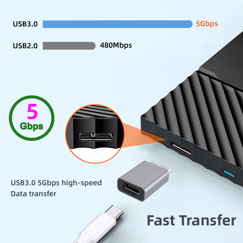 UC-082-MMCF USB-C USB 3.1 Type C Female to Micro USB 3.0 Male Data Adapter 10Gbps Data Power for Laptop SSD Disk