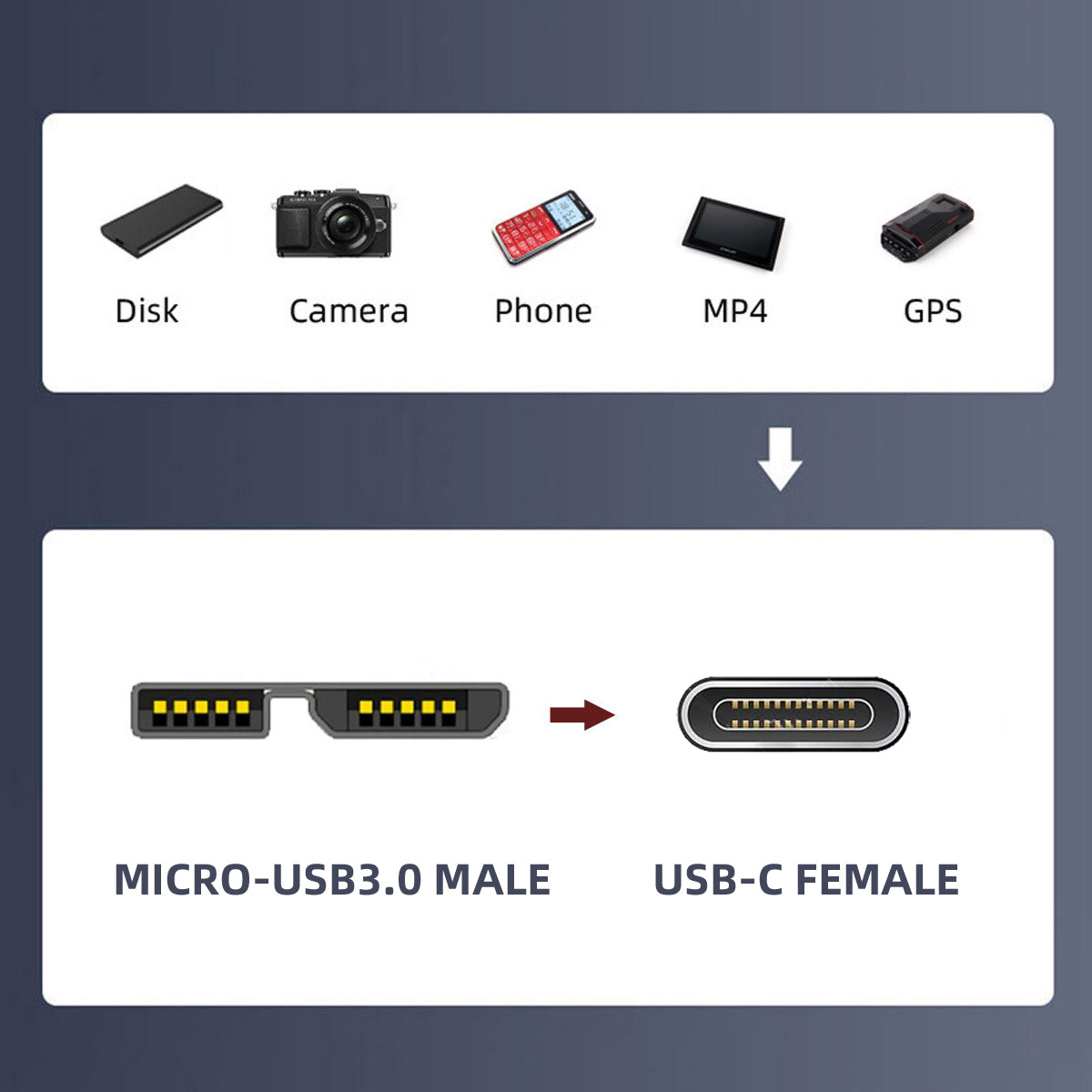 UC-082-MMCF USB-C USB 3.1 Type C Female to Micro USB 3.0 Male Data Adapter 10Gbps Data Power for Laptop SSD Disk