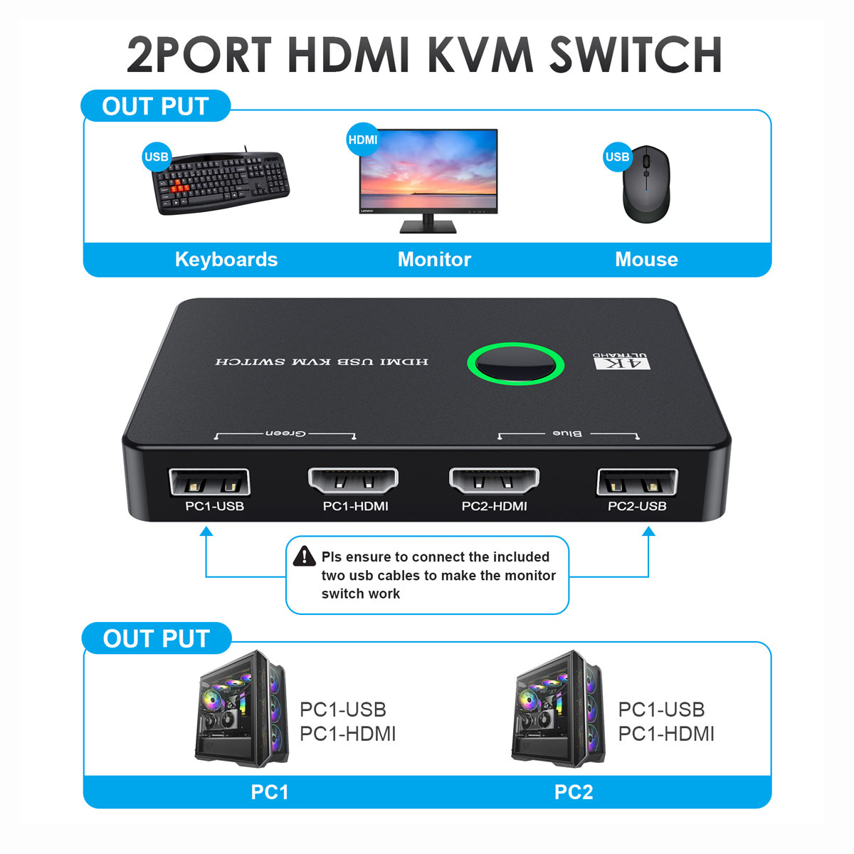 HD-005 KVM Switcher 2-In-1-Out HDMI KVM Switch Adapter with Dual USB2.0