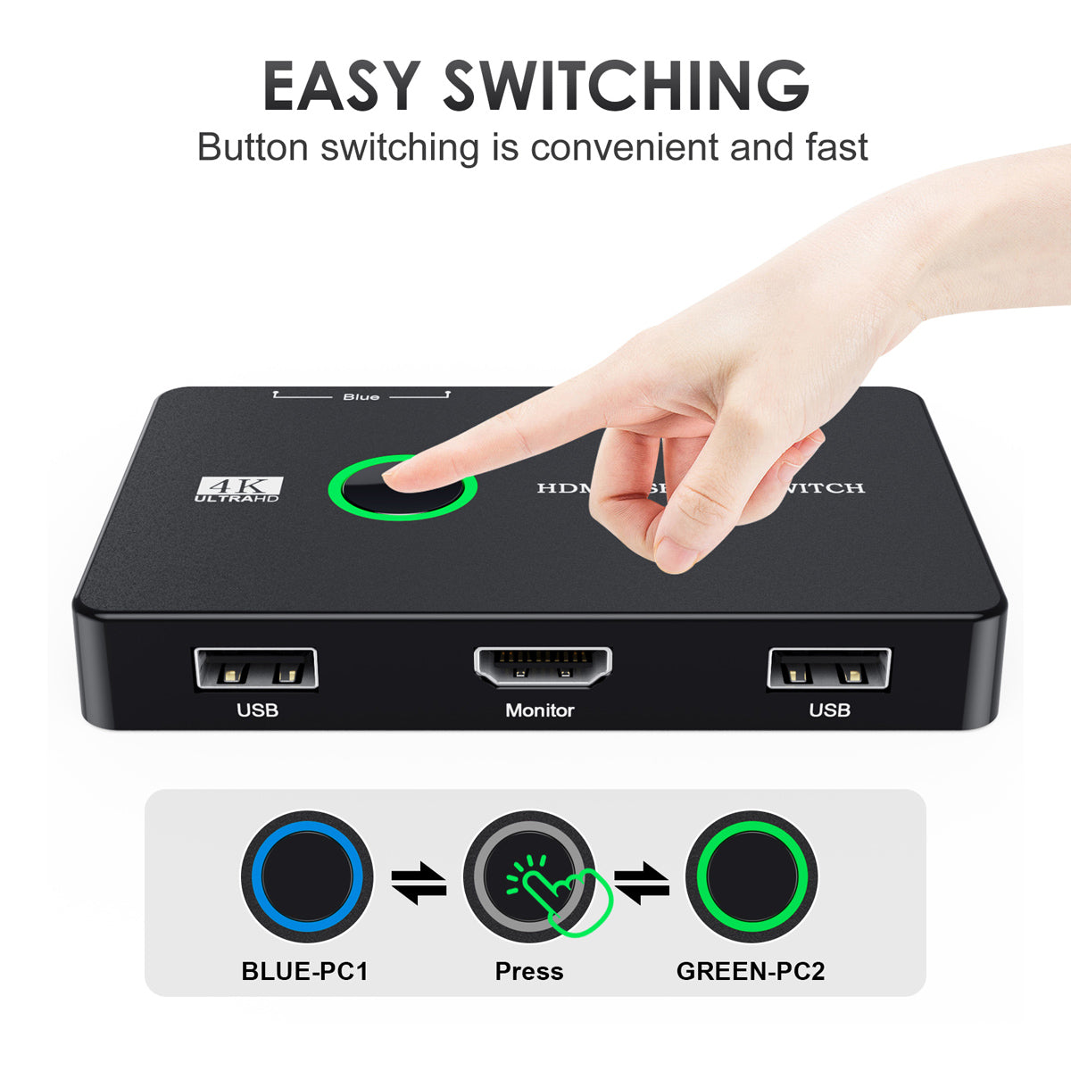 HD-005 KVM Switcher 2-In-1-Out HDMI KVM Switch Adapter with Dual USB2.0
