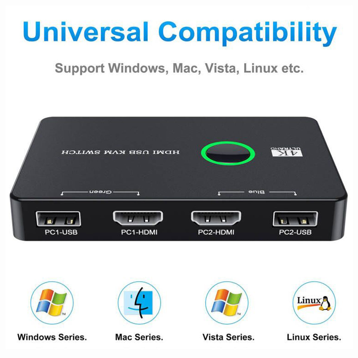 HD-005 KVM Switcher 2-In-1-Out HDMI KVM Switch Adapter with Dual USB2.0