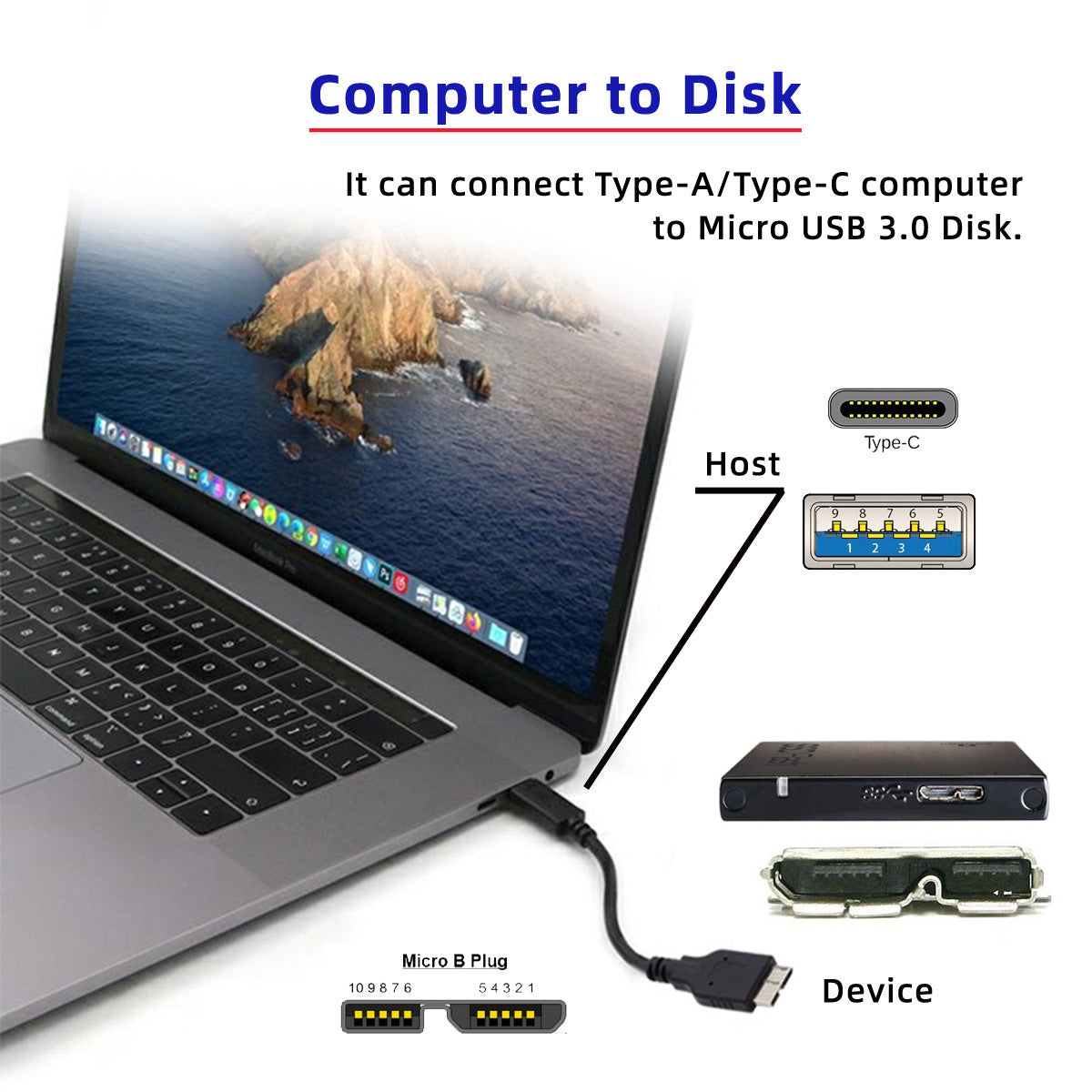 UC-140 2Pcs / Set 15cm USB 3.1 Type-C to Micro 3.0 and USB 3.0 Type-A Male to Micro 3.0 B Male Disk SSD Data Cable