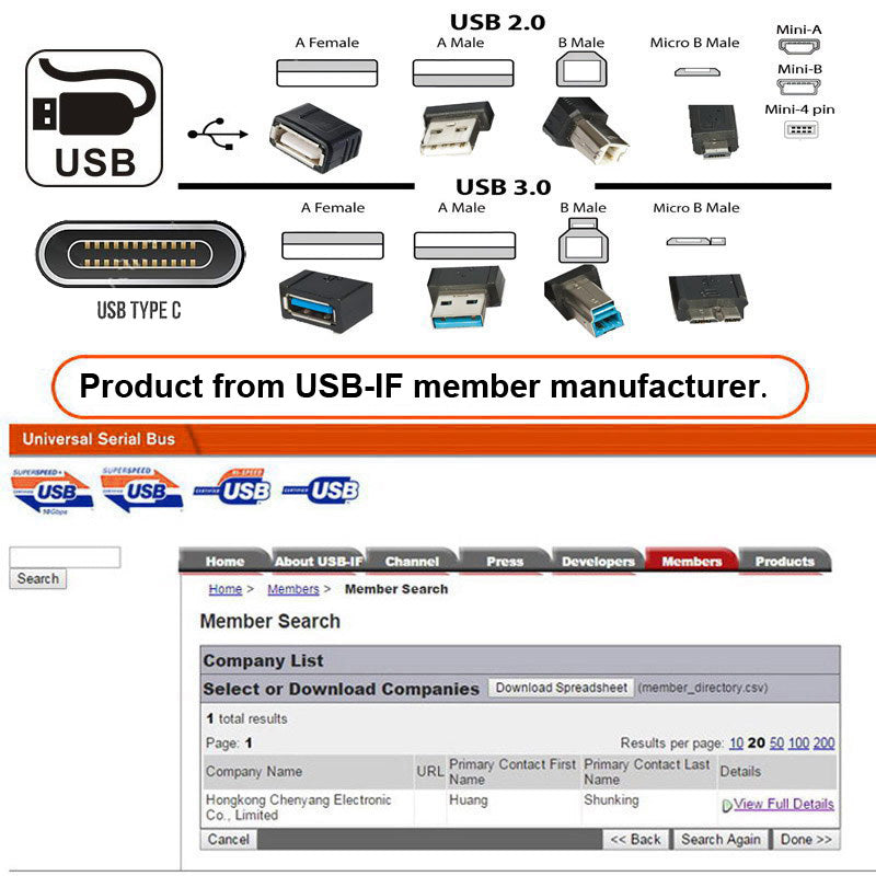 UC-140 2Pcs / Set 15cm USB 3.1 Type-C to Micro 3.0 and USB 3.0 Type-A Male to Micro 3.0 B Male Disk SSD Data Cable