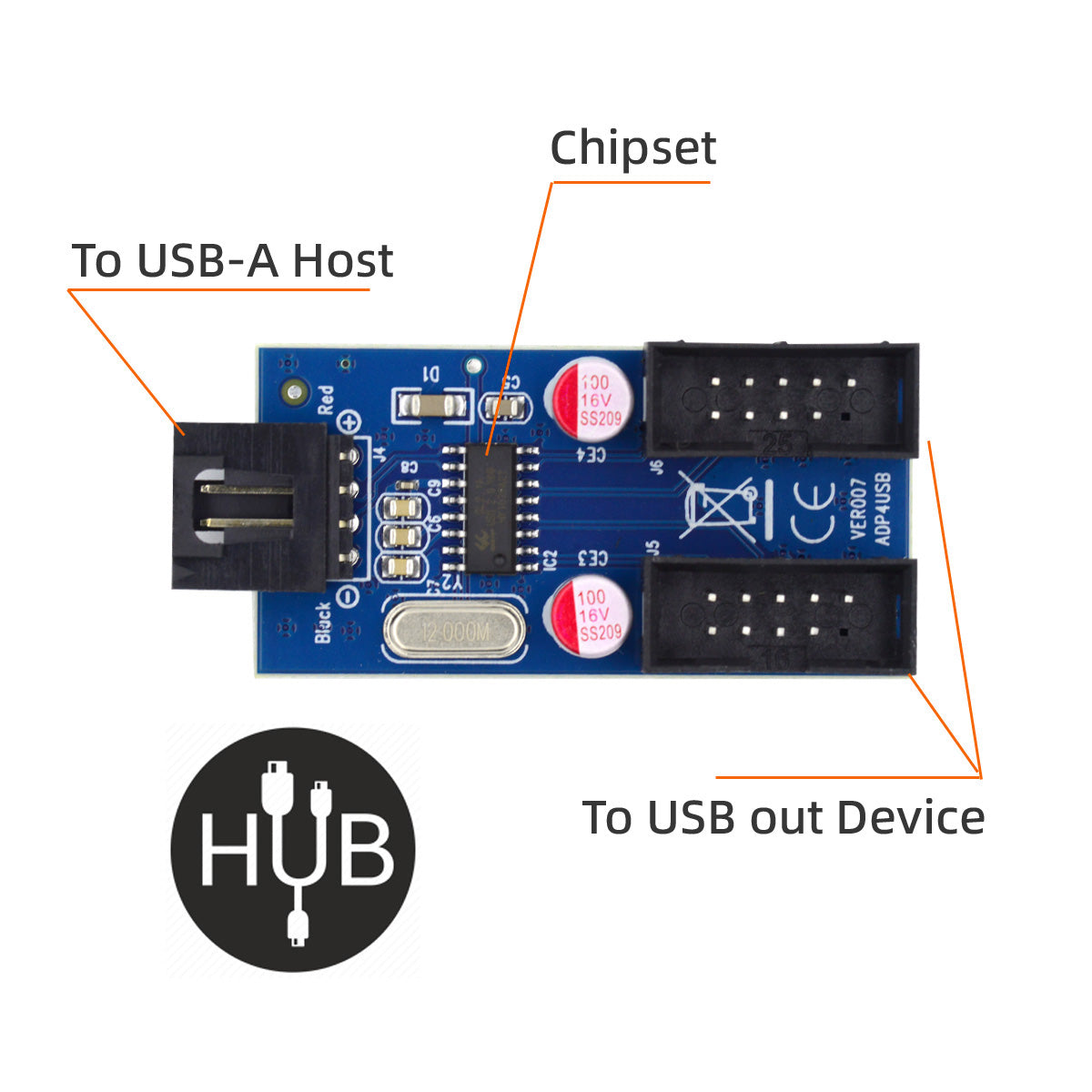 U2-066 USB 2.0 Type-A Male 1 to 2 Female Motherboard 9-pin Header Extension HUB Adapter Port Multiplier
