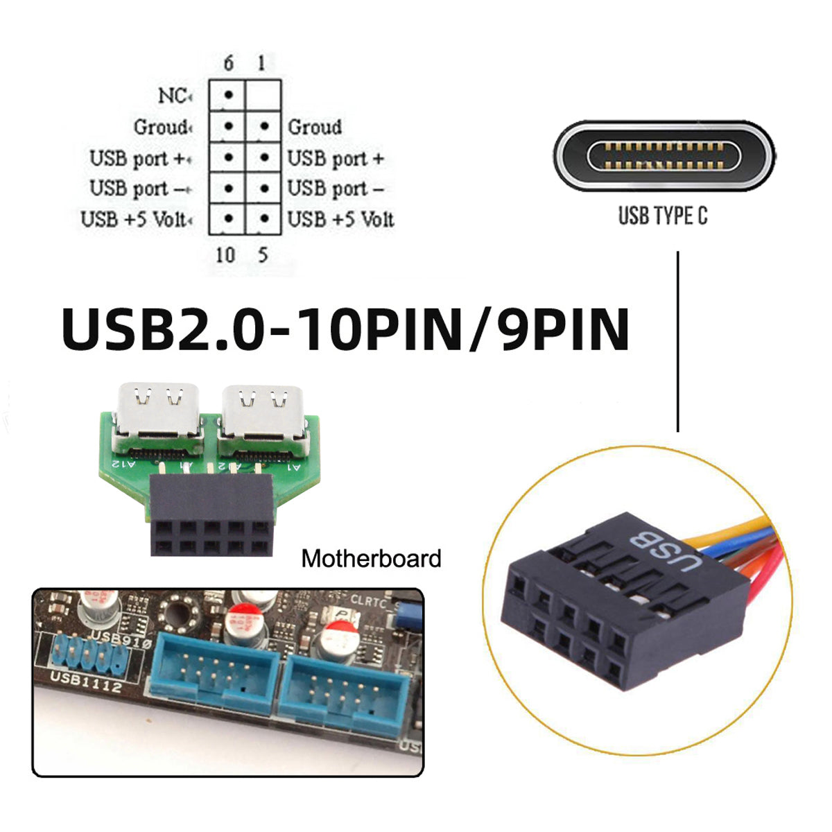 UC-141-TC002 Dual Port Type-C 3.1 Female to USB 2.0 Motherboard 9Pin 10Pin Adapter PCBA 480Mbps