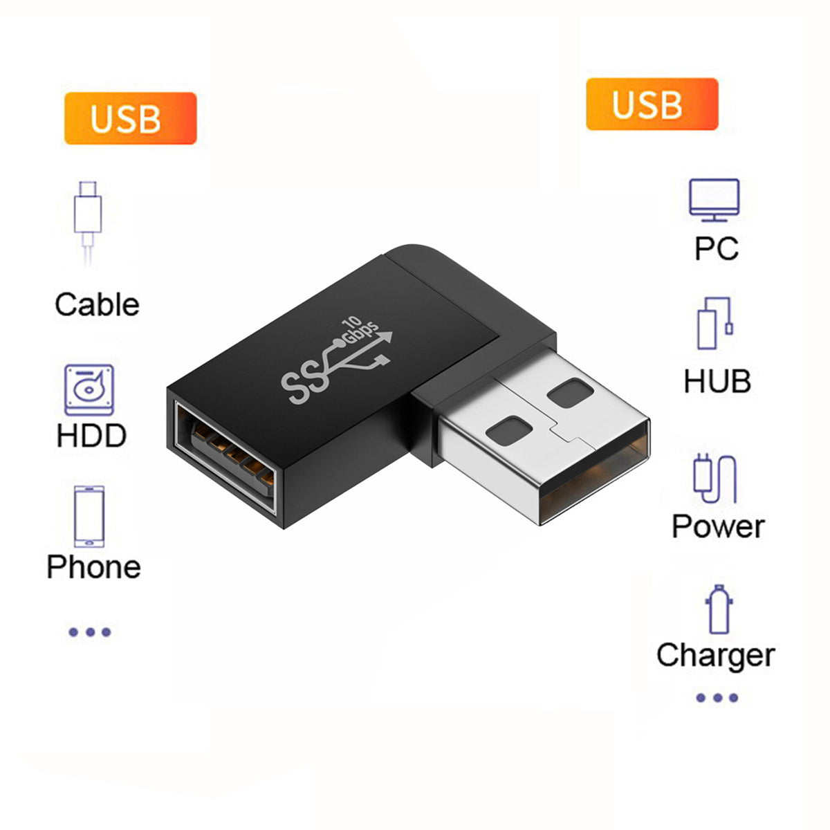 U3-018-LF 10Gbps USB3.0 Male to Female Extension Adapter 90 Degree Left Angled Type Video Adapter