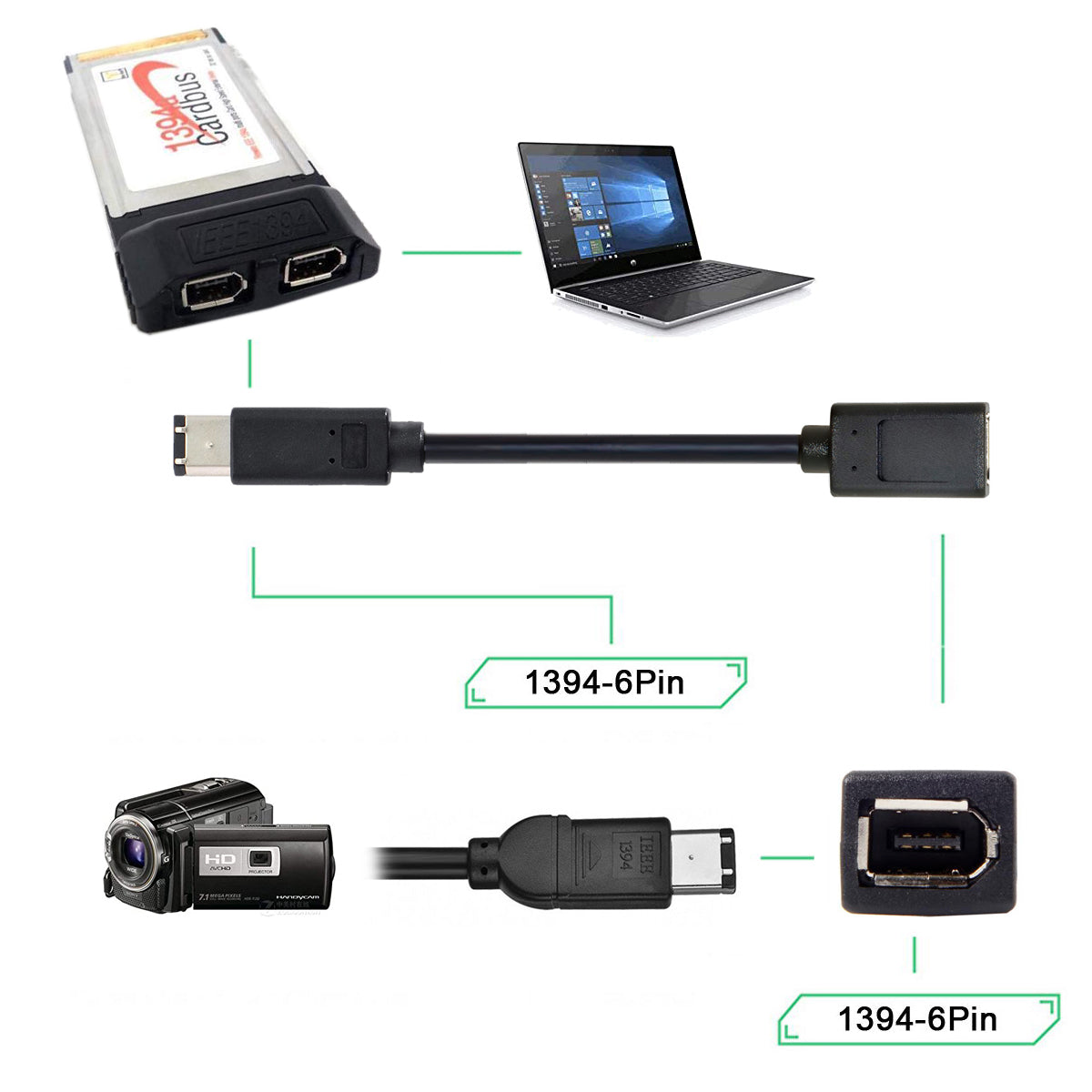 CA-001 20cm IEEE 1394 6Pin Female to 1394a 6Pin Male Extension Data Cable 400 to 400 Firewire - Black