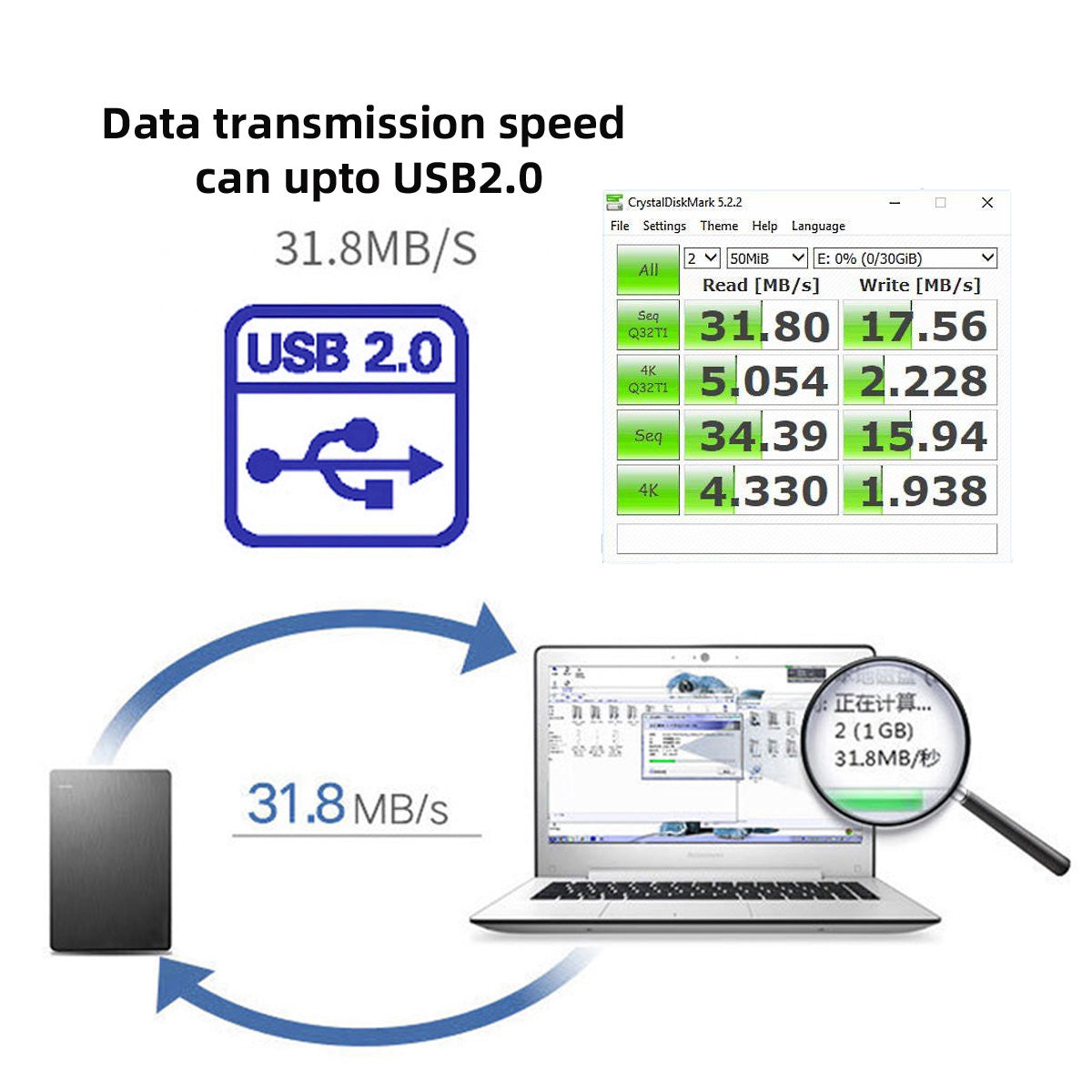 U2-068-UP 20cm Elbow Type B Male USB 2.0 to Female Extension Cable 480Mbps Data Transfer for Printer Scanner Disk