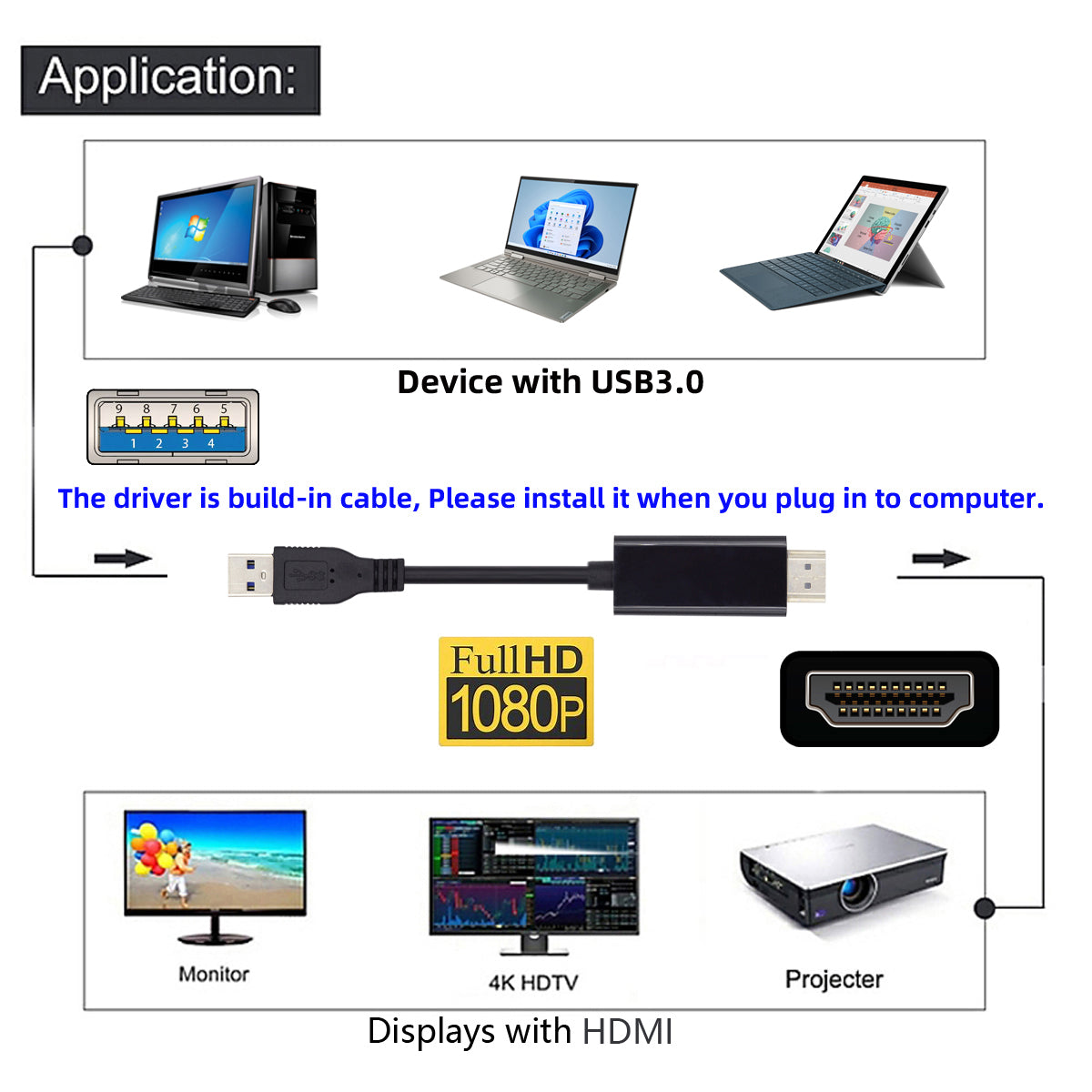 U3-024 1.8m USB 3.0 Male to HDMI Male Adapter Cable Converter Cord for Computer, Laptop, Projector