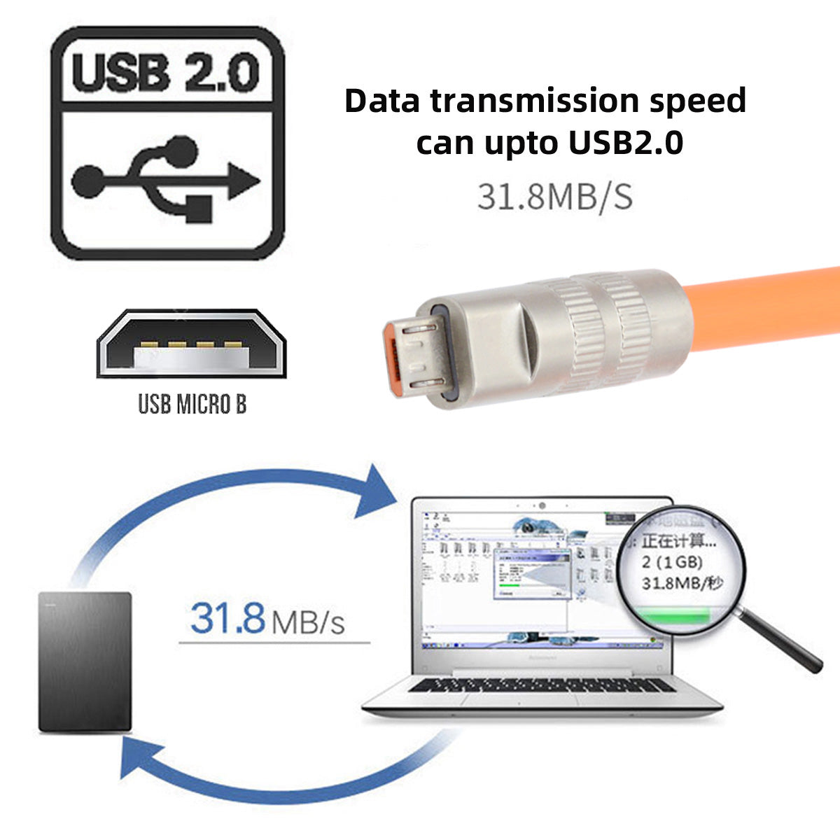 U2-089-OR-1.0M USB-A to Micro USB Cable Liquid Silicone USB2.0 480Mbps Data Cord for Laptop Tablet Phone