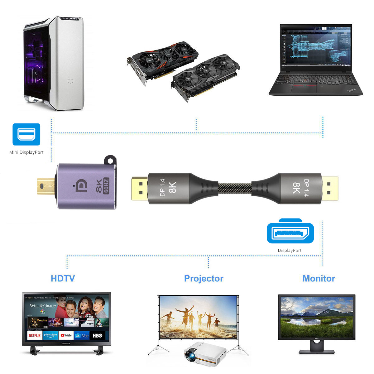 DP-036-8K01 8K 60Hz UHD Adapter Mini Displayport 1.4 Male to Displayport Female Adapter for Video PC Laptop