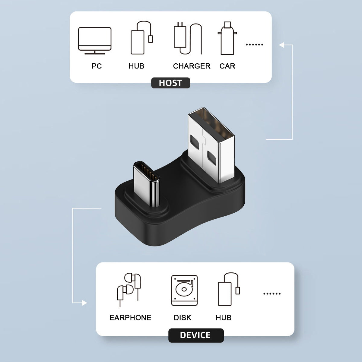 UC-070-TC008 USB 3.0 Type-A Male to USB 3.1 Type-C Male Data Sync 10Gbps Charge Adapter for Laptop Phone