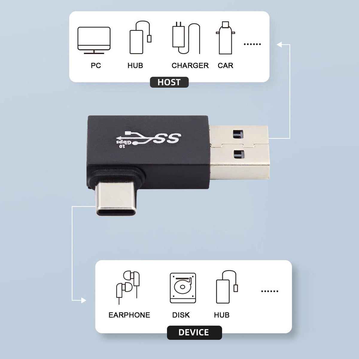 UC-070-TC004 USB 3.0 USB-A Male to USB 3.1 Type-C Male Adapter Support 10Gbps Data Transfer