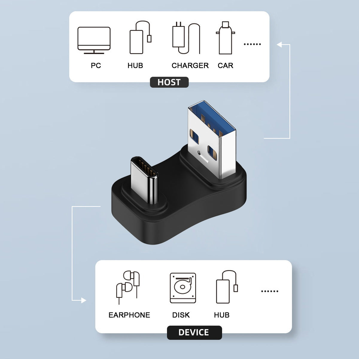 UC-070-TC007 USB 3.0 Type-A Male to USB 3.1 Type-C Male Connector 10Gbps Data Transfer Charge Adapter