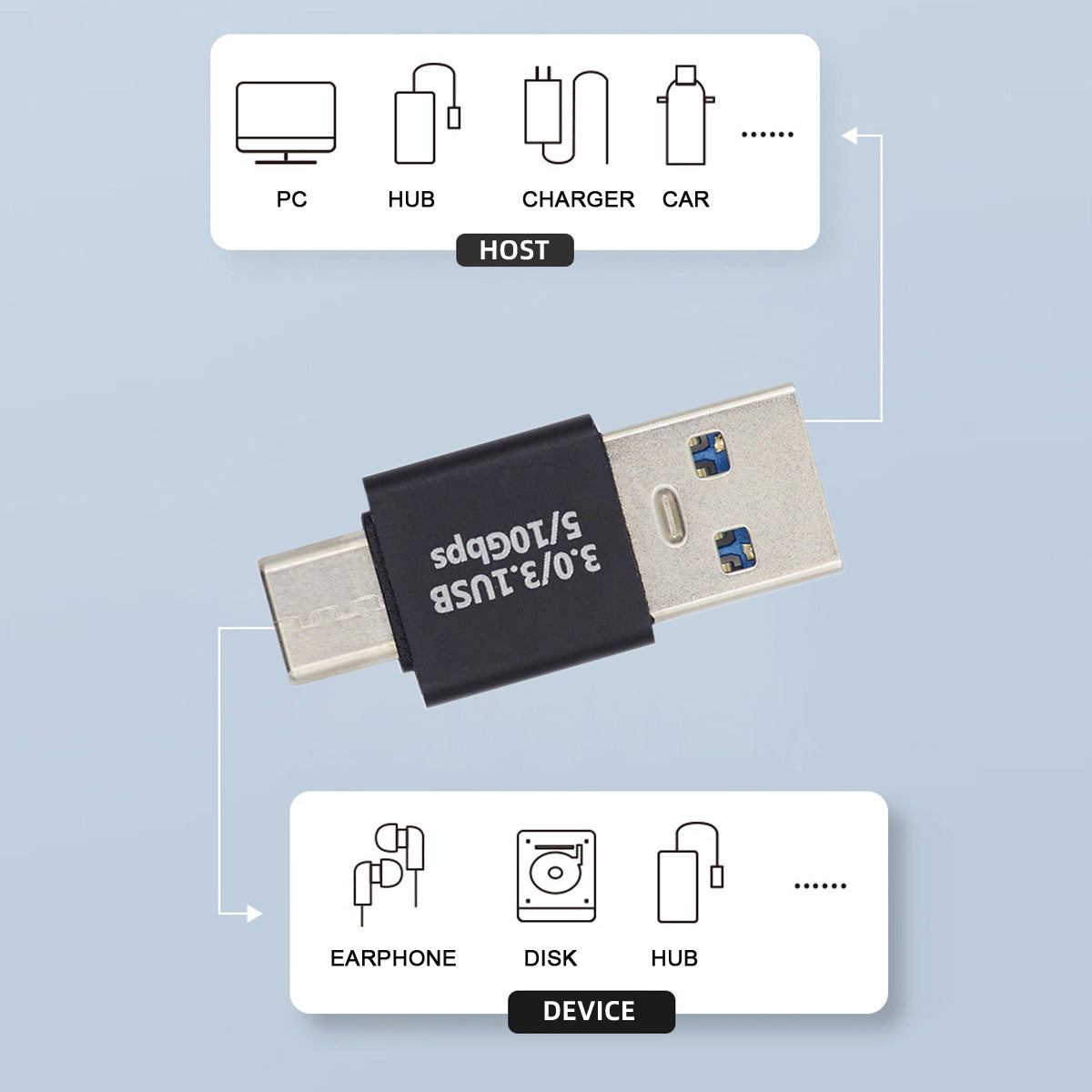 UC-070-TC001 Fast Data Transfer USB 3.0 Male to USB 3.1 Type-C Male Charge Adapter for Laptop Phone
