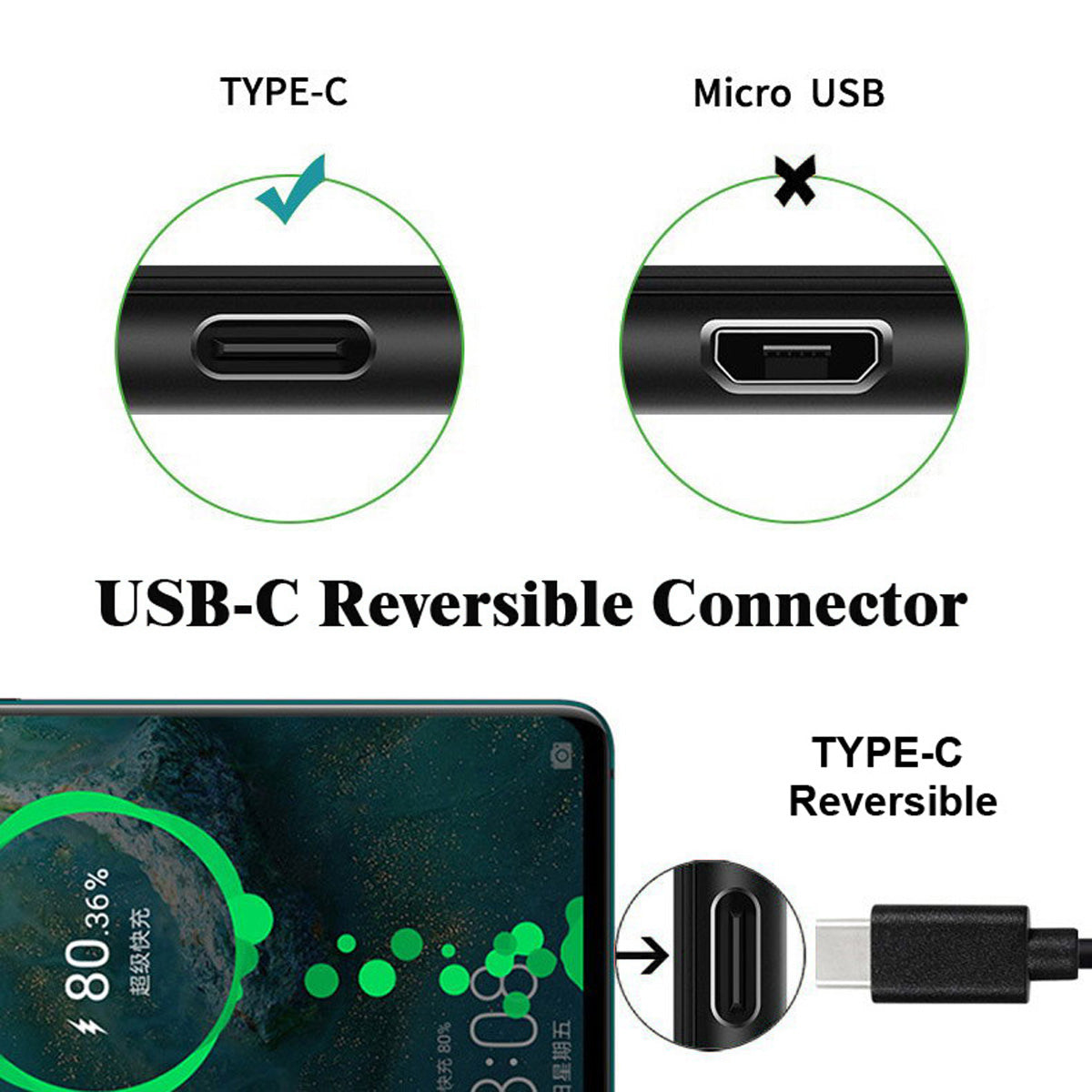 UC-070-TC002 USB 3.1 Type C Male OTG to USB 3.0 Male Convertor 10Gbps Data Transmission Charge Adapter for Laptop Phone