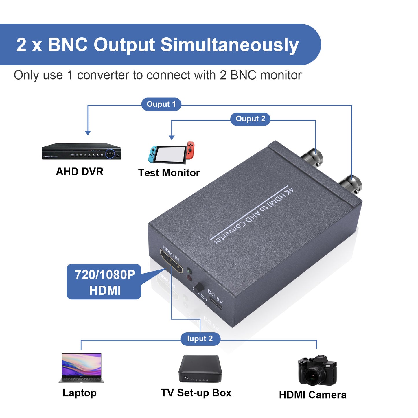 NK-C9 Coaxial Converter Loop Through Output HDMI to AHD Adapter Signal 1 Input 2 Output 4K HDMI to AHD 1080P Converter