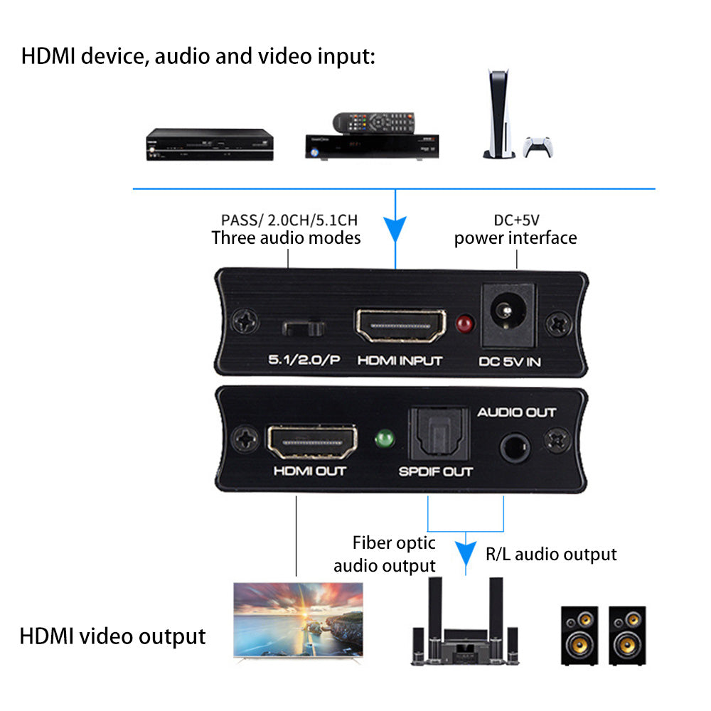 NK-330M HDMI to HDMI+Audio Converter K60PS5 to Optical 5.1 Audio 3.5 Headset Split to Amplifier Audio Adapter
