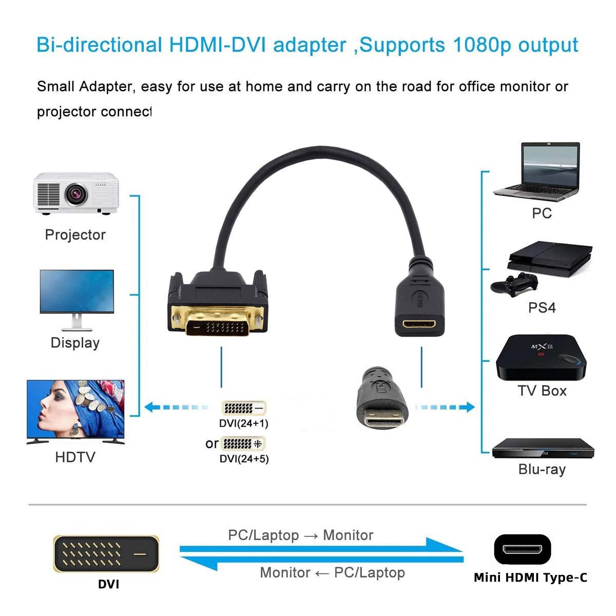 HD-025-CF HDMI to DVI Short Cable 20cm Bi-Directional Mini HDMI Female to DVI Male Adapter Converter