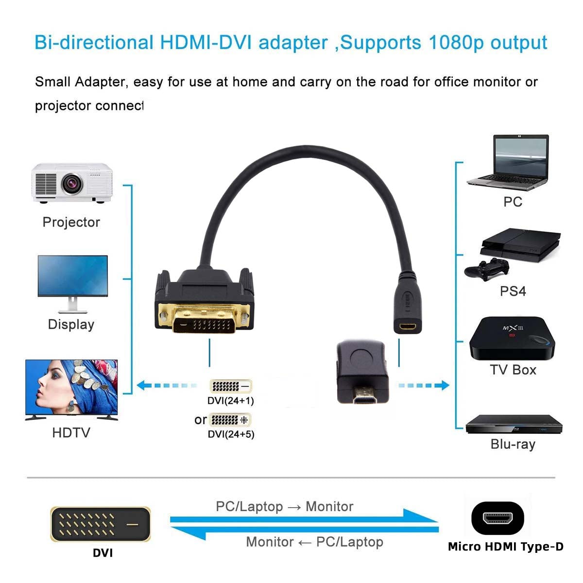 HD-025-DF 20cm Adapter Cable Micro HDMI Female to DVI (24+1) Male Cable Connector Support 1080P 4K