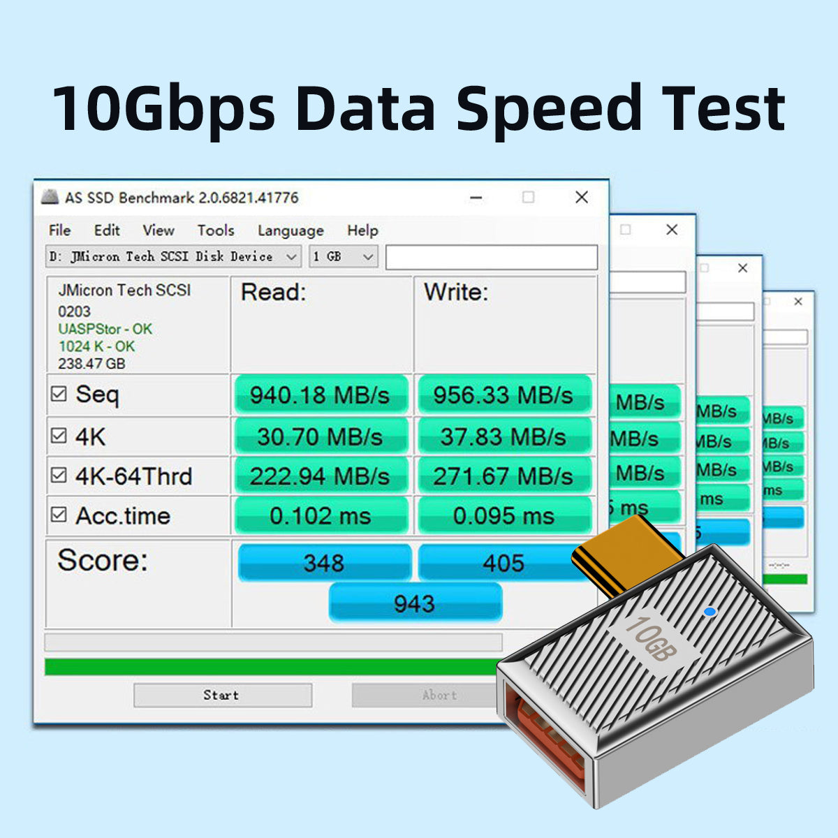 UC-017-RI Mecha Cyberpunk Style 10Gbps USB 3.1 Type C Male to USB 3.0 A Female OTG Data 120W Power Left Right Angled Adapter