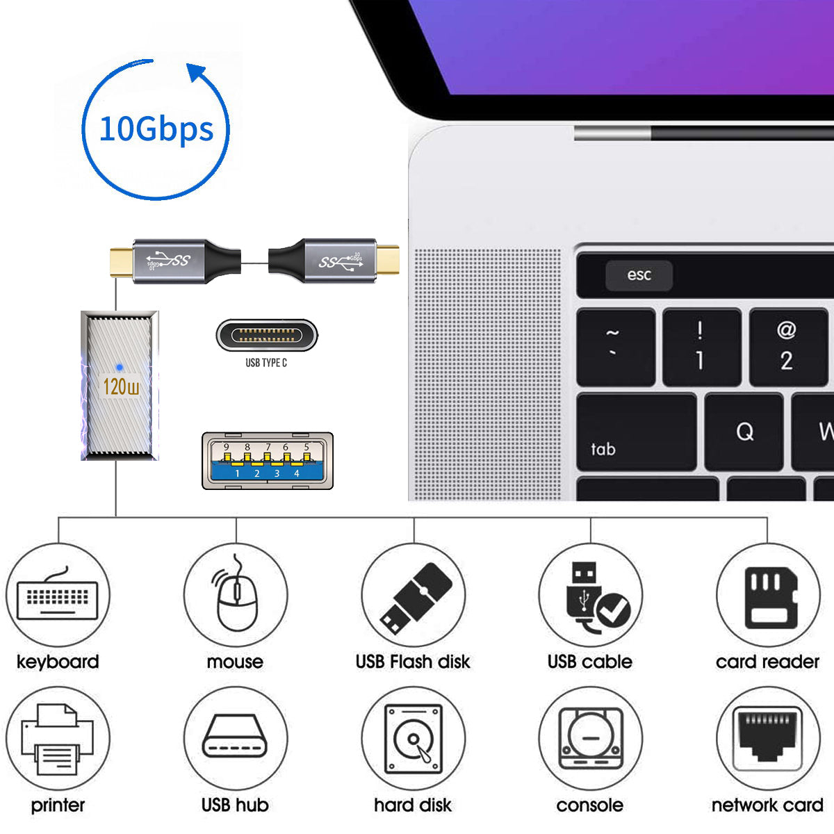 UC-017-FE USB 3.1 Type C Female to USB 3.0 A Female 10Gbps Data Transfer 120W Power Adapter OTG Converter