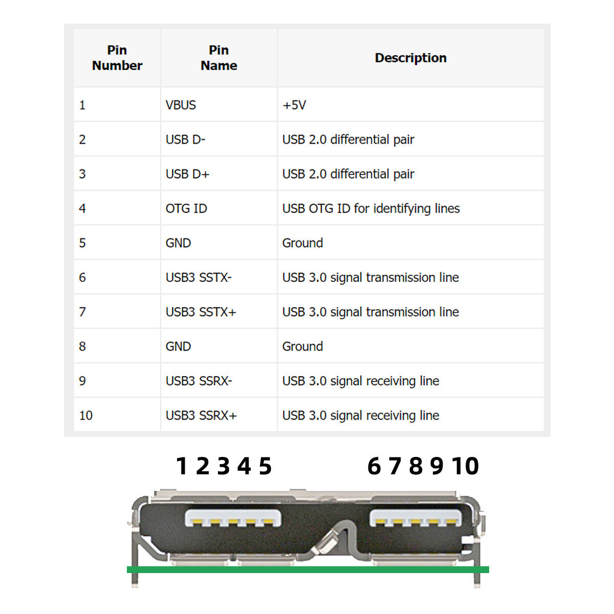 CN-007 10Pcs Micro USB 3.0 10pin Female Socket Receptacle Adapter Board Mount SMT Type with PCB