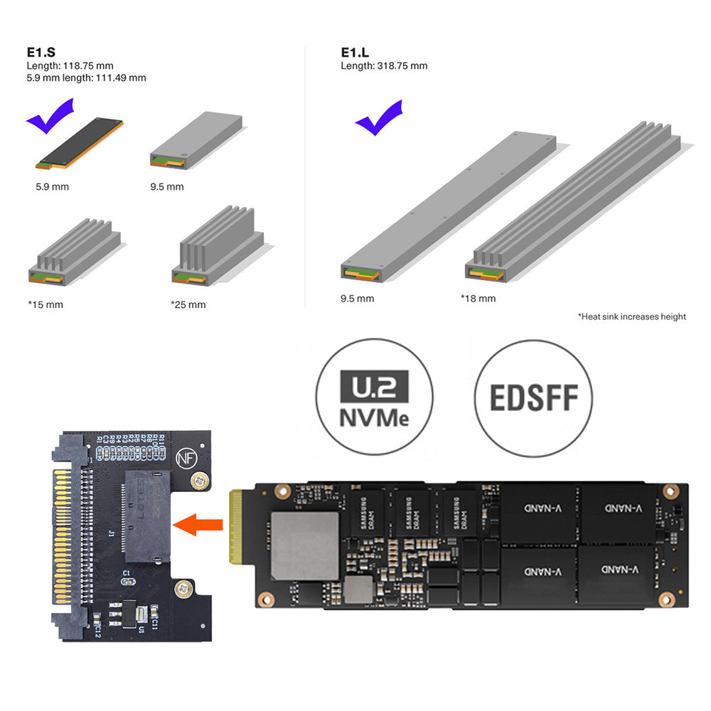 SF-072 U.2 SFF-8639 Host Adapter to NVMe Ruler 1U GEN-Z EDSFF Short SSD P4511 E1.S Carrier Adapter