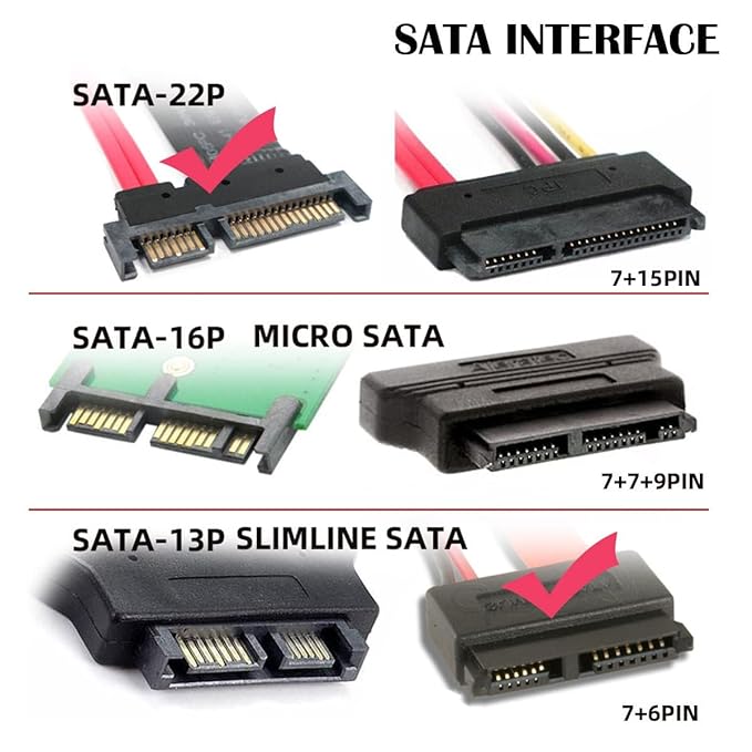 UNIQKART SATA 22 Pin 22p Male to ODD Slimline SATA 13 Pin Female CD-ROM Converter Adapter