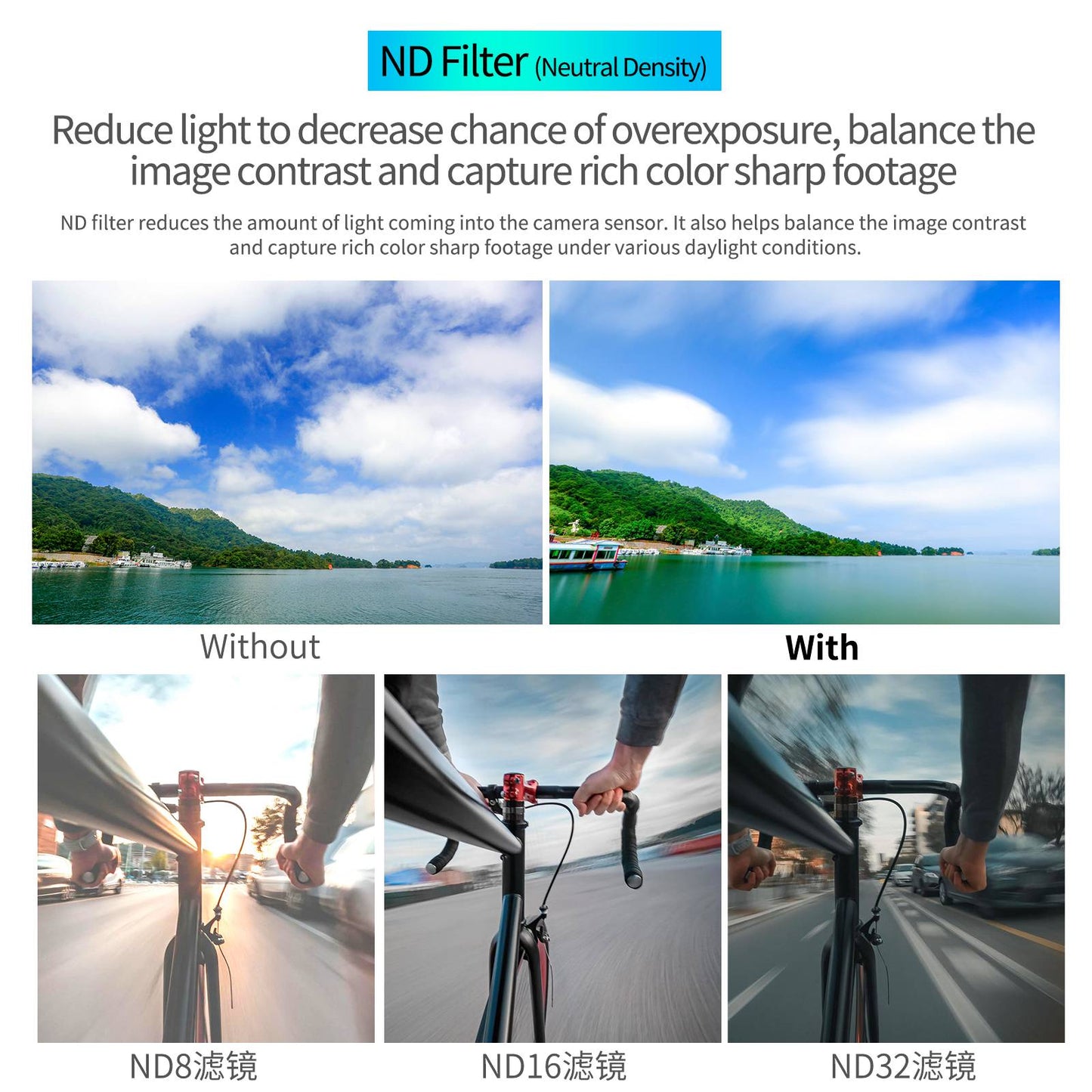 Uniqkart OA-FLT-004 For DJI Action 2 4Pcs/Set CPL+ND8/16/32 Camera Lens Filter Magnetic Optical Glass Lens Filter
