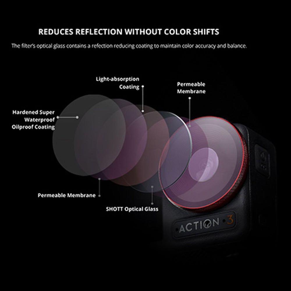 PGYTECH P-32C-010 Anti-Scratch UV Filters for DJI Osmo Action 3 Camera Multi-Layer Coated Filters Waterproof Oil-Proof Lens Filters (Professional Edition)