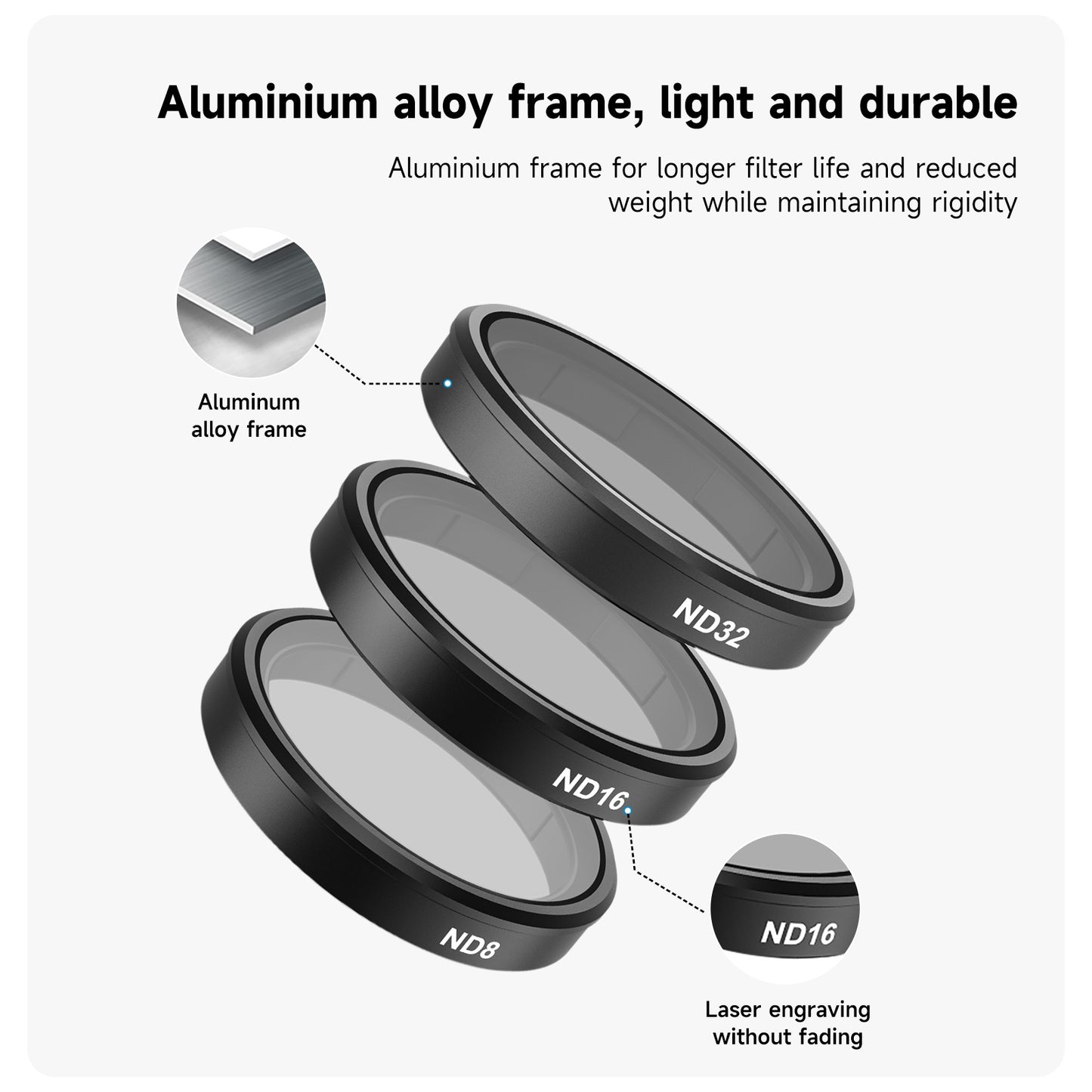 Uniqkart OA-FLT-005 For DJI Osmo Action 3 Camera Lens Filters Set Optical Glass CPL + ND8 + ND16 + ND32 Filters