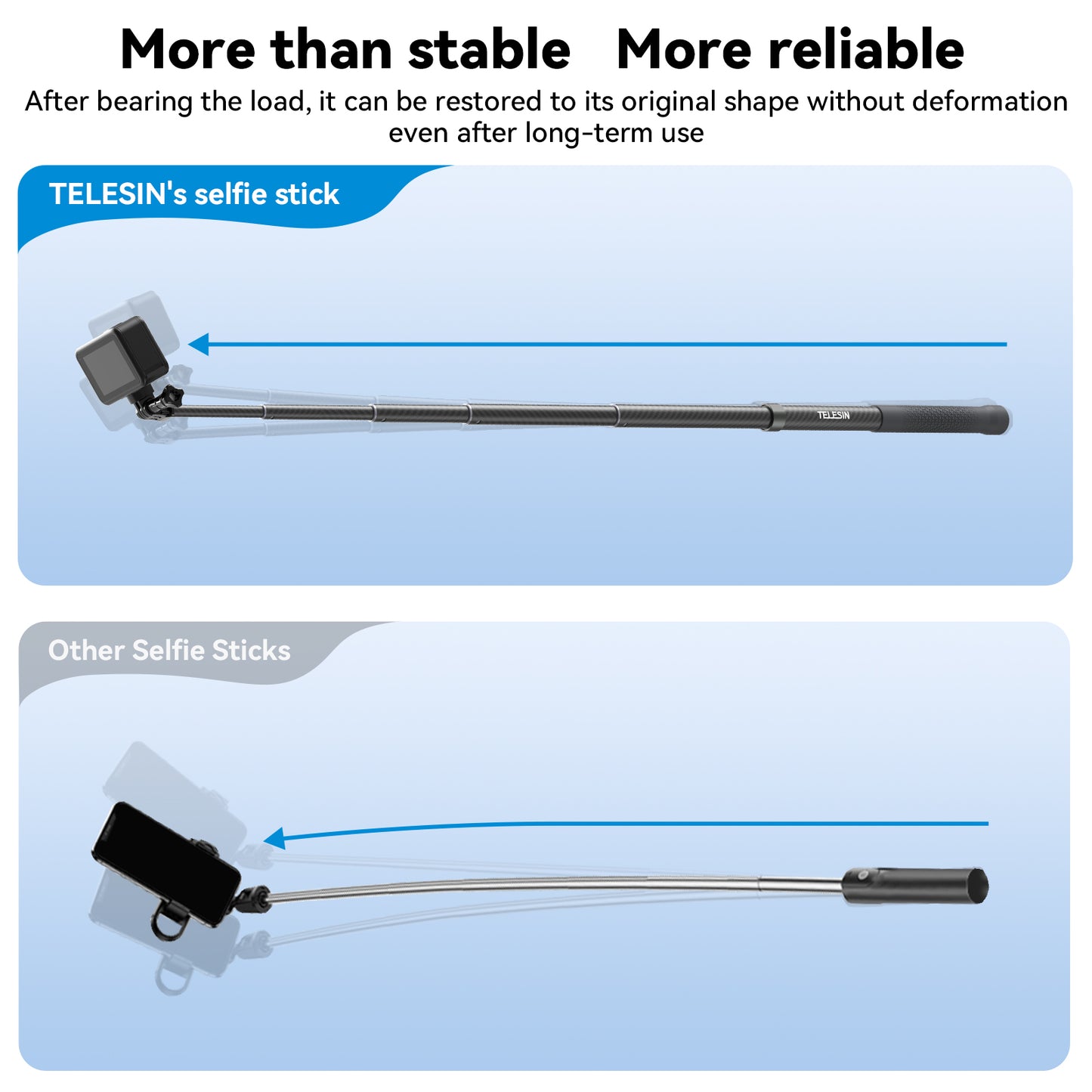 Uniqkart GP-MNP-002 1.2m Carbon Fiber Extendable Selfie Stick Lightweight Selfie Pole Compatible for GoPro Insta360 Cameras
