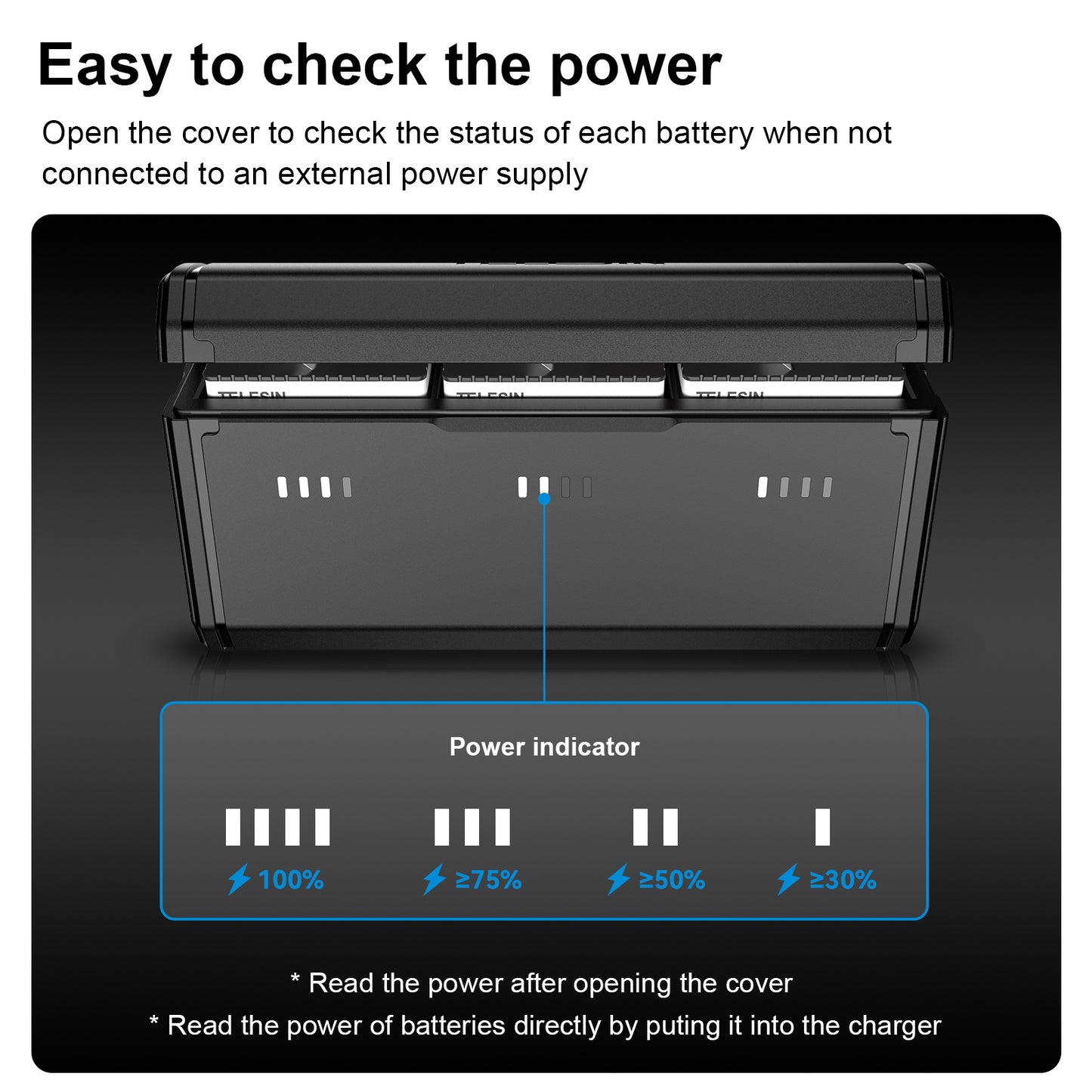 Uniqkart GP-HPK-011 for GoPro Hero 9 / 10 / 11  3 Slots TF Card Storage Pocket Battery Charger Box