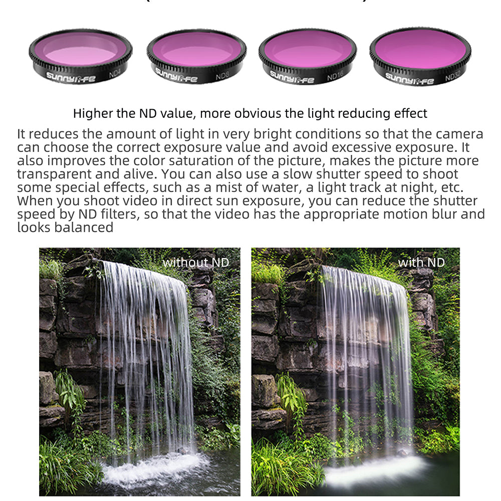 Uniqkart IST-FI9312 for Insta360 GO 3 / GO 2 ND Lens Filter Optical Glass Multi-Layer Coatings Protection Lens Filter - ND16