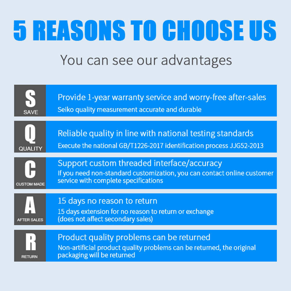 TS-60-6 60mm Large Dial Pressure Gauge 0-6 Bar Water / Gas / Air Pressure Gauge Compressor 1 / 4inch NPT Bottom Mount