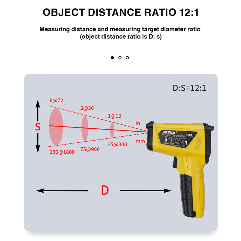 Uniqkart 800C Handheld Infrared Temperature Measurer High-Precision Industrial Temp Humidity Meter Portable Thermometer with 12-Point Laser Positioning