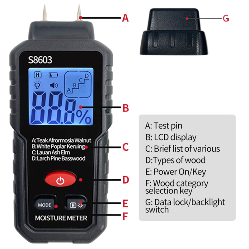 S8603 Digital Wood Moisture Meter Two Pins Wall Moisture Detector Paper Humidity Tester (No Battery)