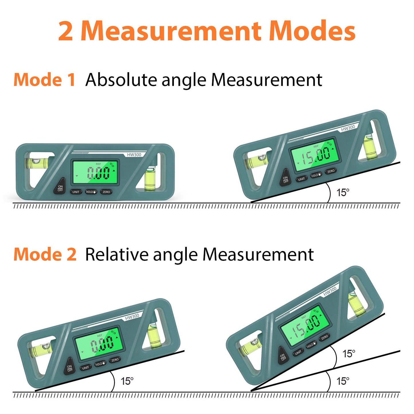 HW300 Mini Digital Protractor Electronic Angle Finder Magnetic Angle Gauge 2 Measurement Modes Inclinometers Torpedo Level Box with Double Bubble/LCD Display - Cyan