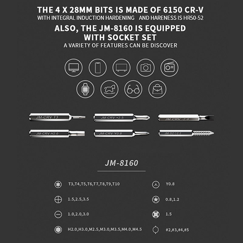 Jakemy JM-8160 33-in-1 Multifunction Precision Screwdriver Socket Set for Watches, Glass, Combo Tool Bits