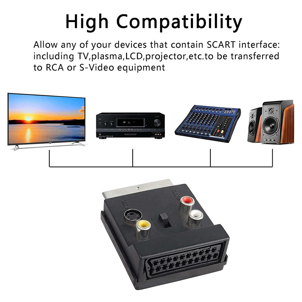 Uniqkart 21 Pin Scart Male to Female S-Video 3 RCA Adapter Switchable In Out Audio Converter