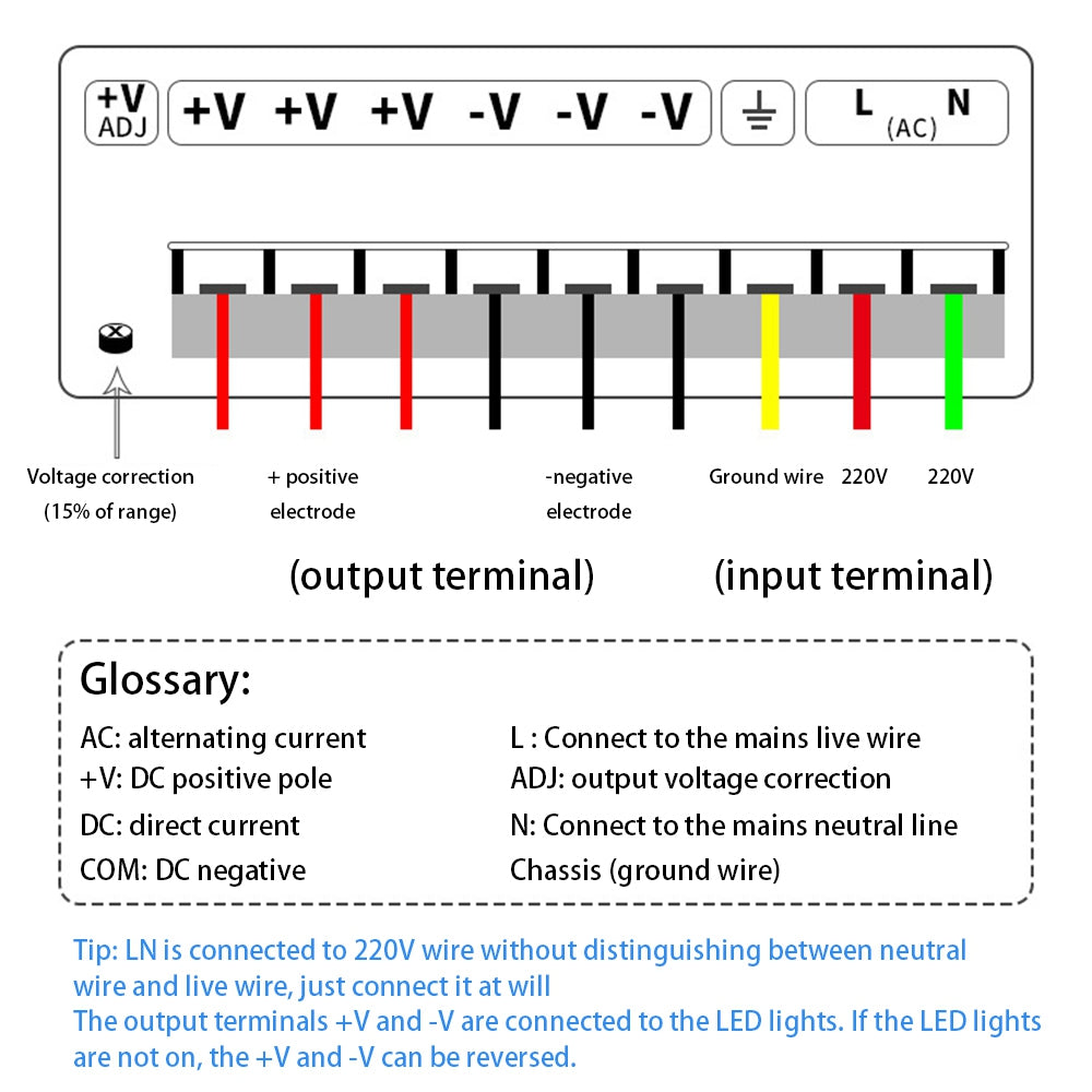 S-200-12 12V 16.5A 200W Power Switch LED Strip Driver Power Supply Voltage Transformer