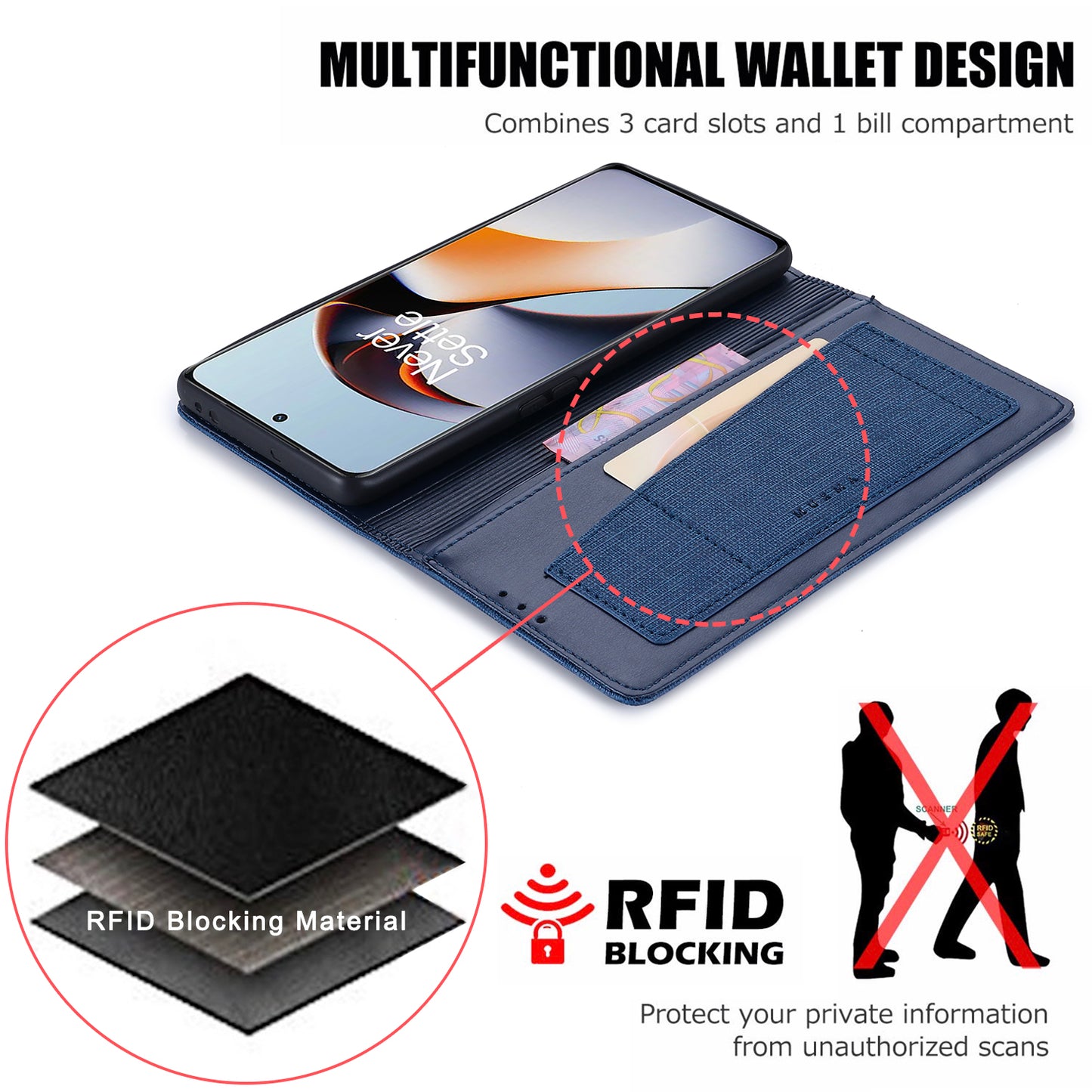 MUXMA MX109 RFID Blocking Phone Case for OnePlus 11R 5G / Ace 2 5G , PU Leather Magnetic Wallet Cover Stand - Blue