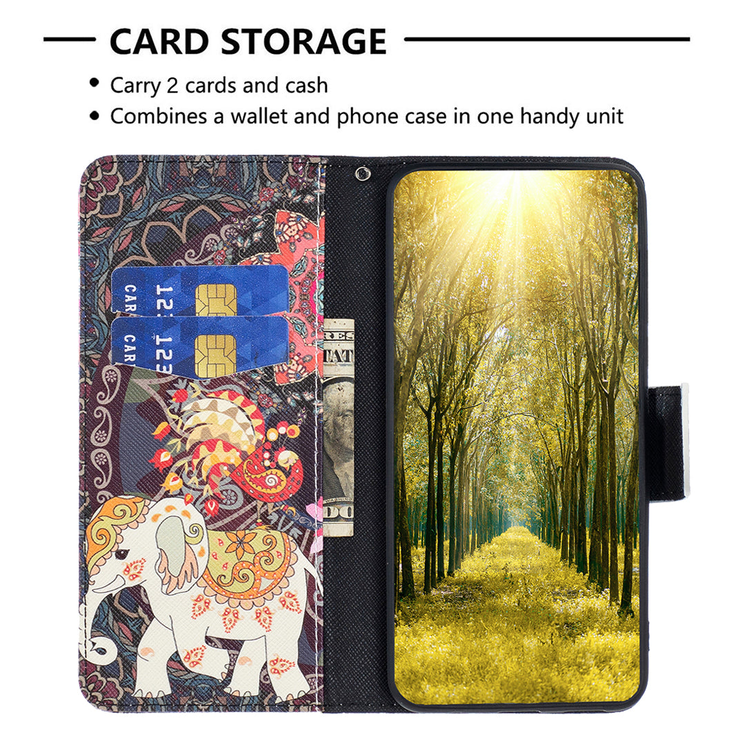 Uniqkart for iPhone 15 Plus Wallet PU Leather Phone Case Pattern Printing Stand Protective Phone Cover - Flower and Elephant