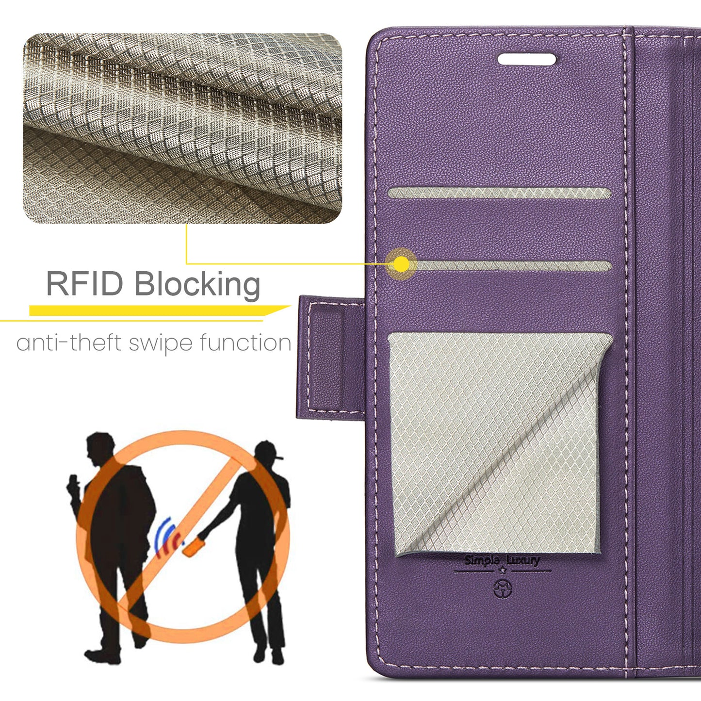 Caseme 023 Series For Samsung Galaxy A13 4G / 5G / A04s 4G / A04 4G / M13 5G Wallet Case RFID Blocking Leather Stand Phone Cover - Purple