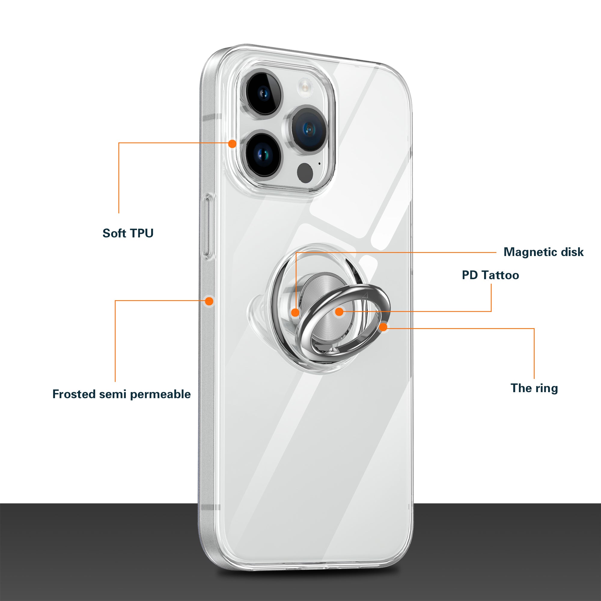 Transparent Soft TPU Case for iPhone 15 Plus Anti-Scratch Shockproof Cell Phone Cover with Kickstand